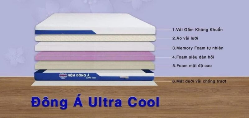 Đệm Foam đa tầng gel lạnh ULTRA COOL Đông Á