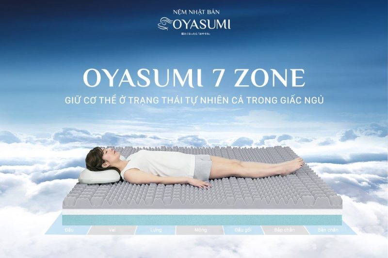Đệm foam đa tầng Massage Inoac Oyasumi 7 Zone (đệm dày 20cm)
