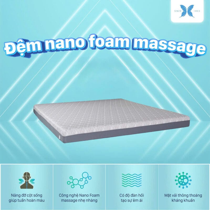 Đệm Foam Nano Massage ELAN
